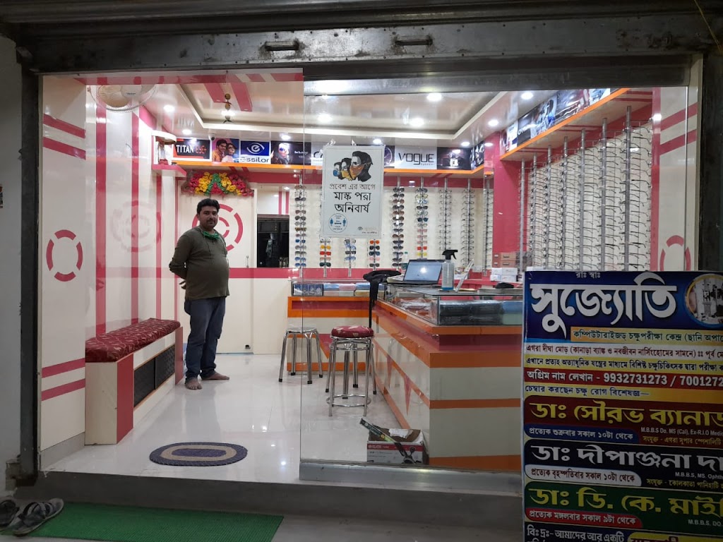 Sujyoti Eye Clinic