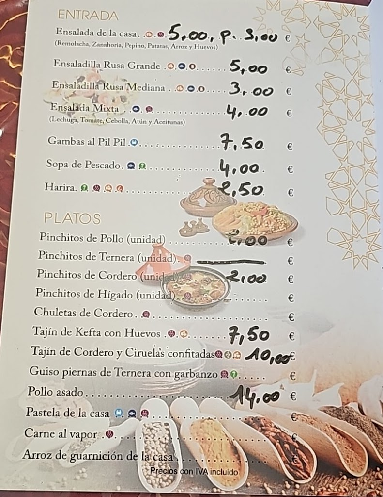 Encuentro familiar — Carta
