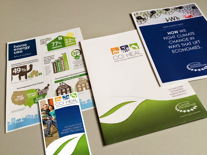 Creative Instinct Branding Web Design