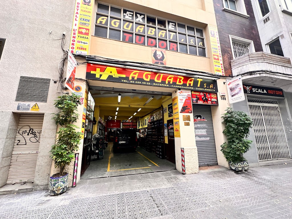 Acumuladores Aguabat Sa