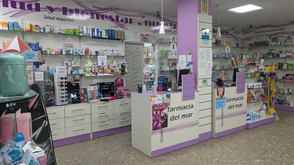 Farmacia Gutierrez
