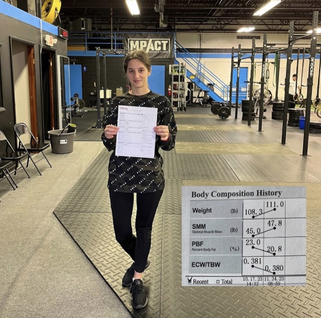  MPACT Health & Fitness