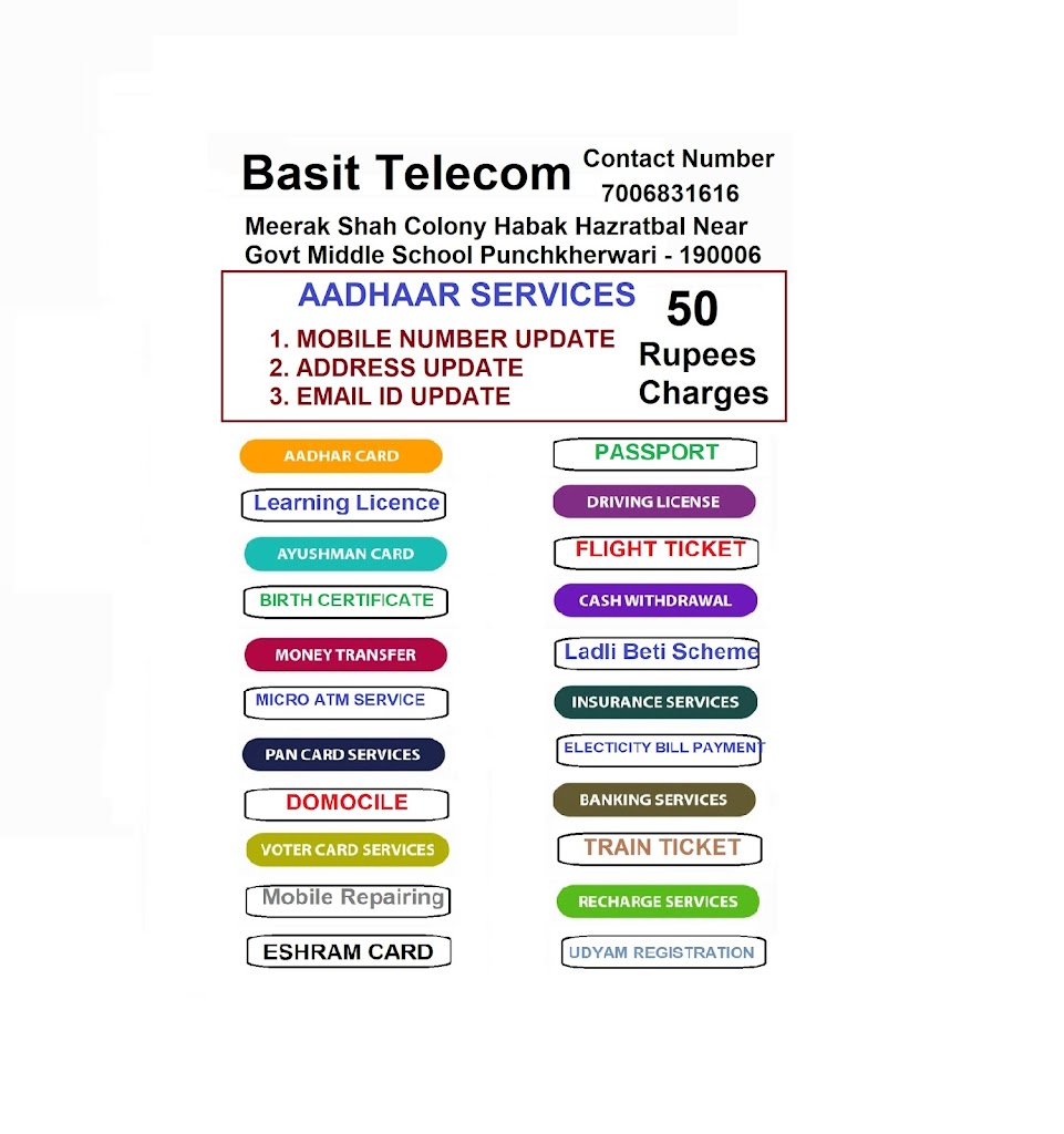 Aadhaar Centre Basit Telecom