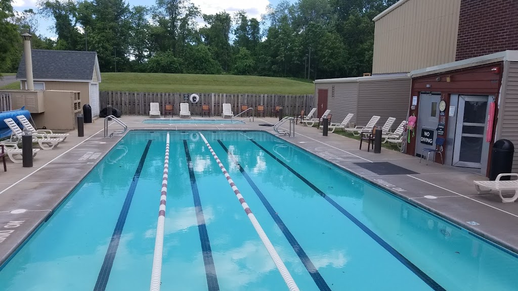  Healthtrax Fitness & Wellness