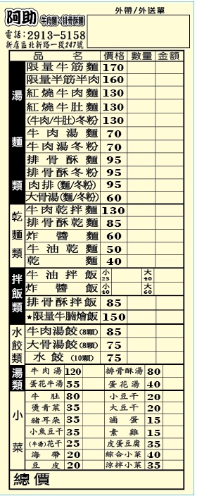 阿助牛肉麵 的照片