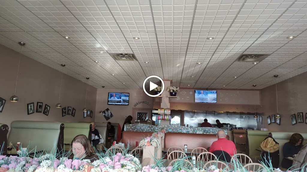 Videos