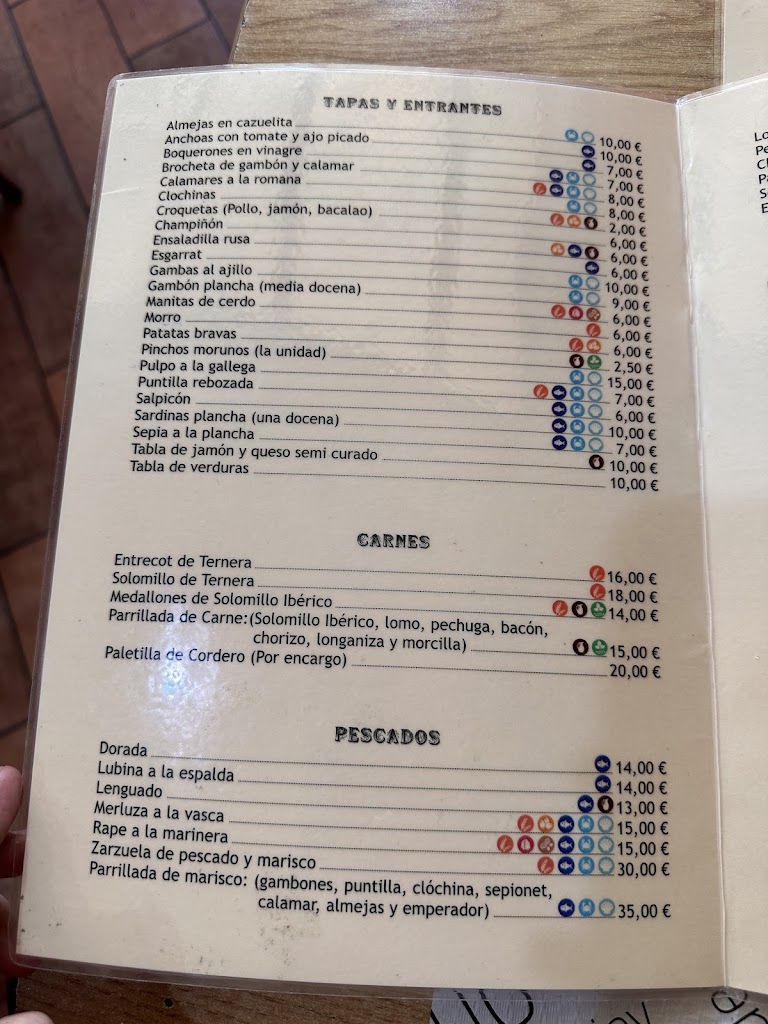 Colon Cafeteria Restaurante — Carta