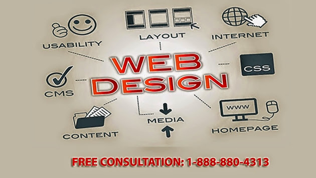 Webnbeyond Website Design Mineola