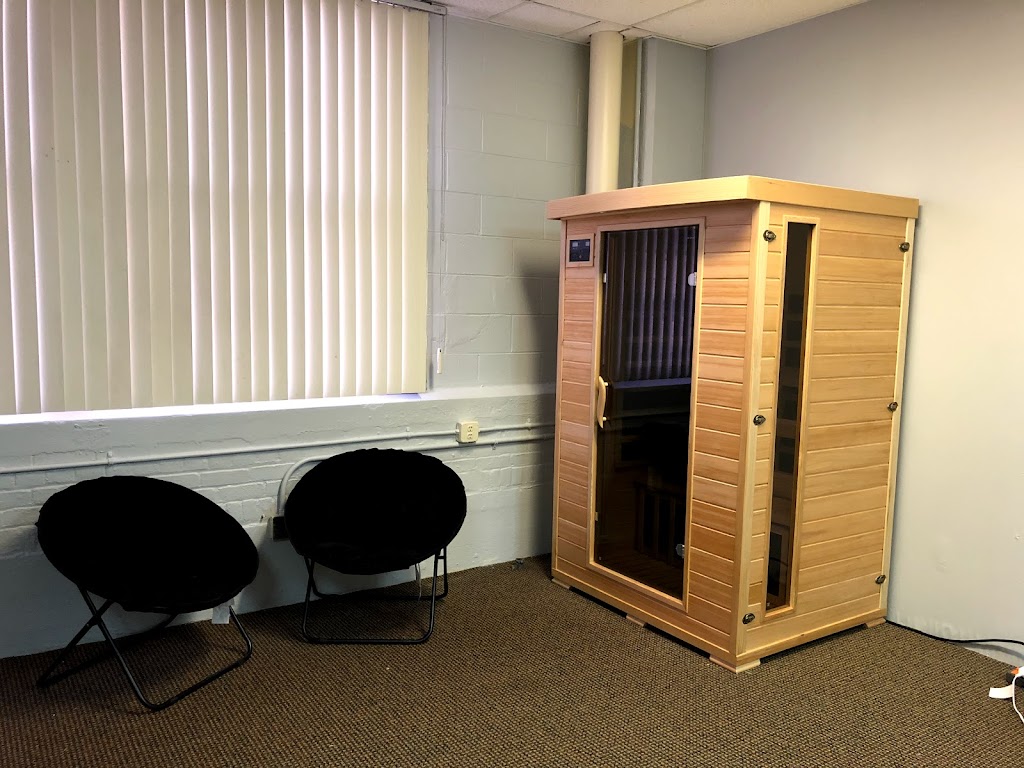  No Nonsense Functional Training