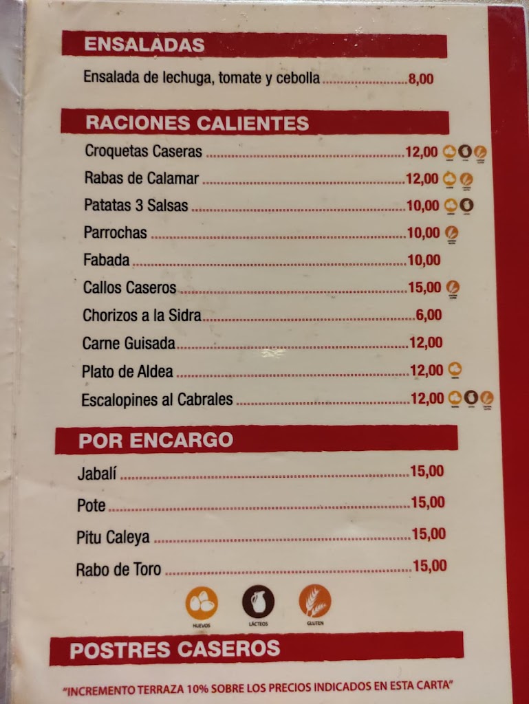 La Belmontina — Carta