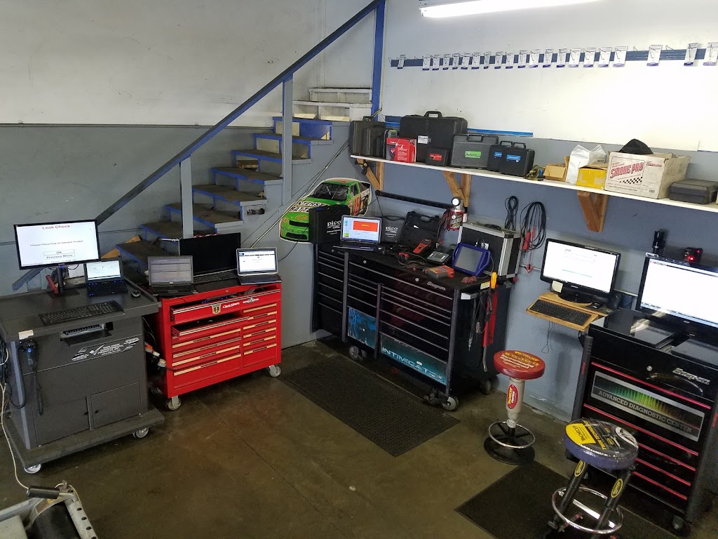 Workshop