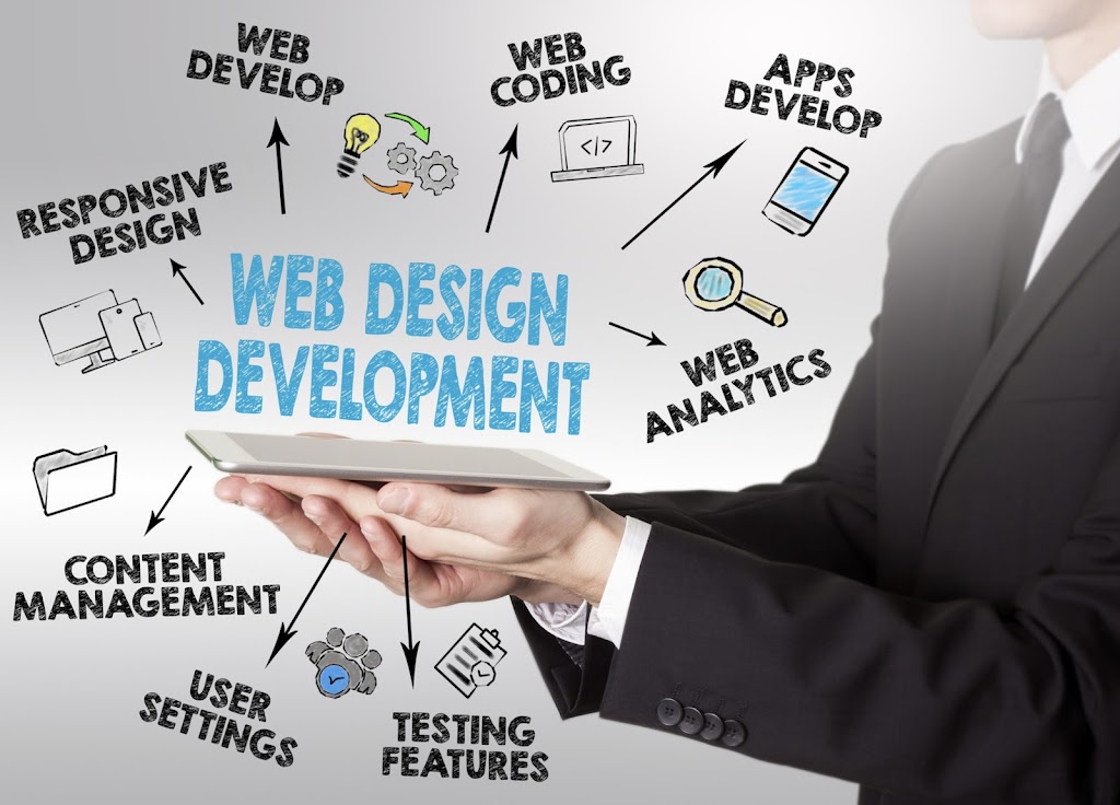 Biz Design Pro