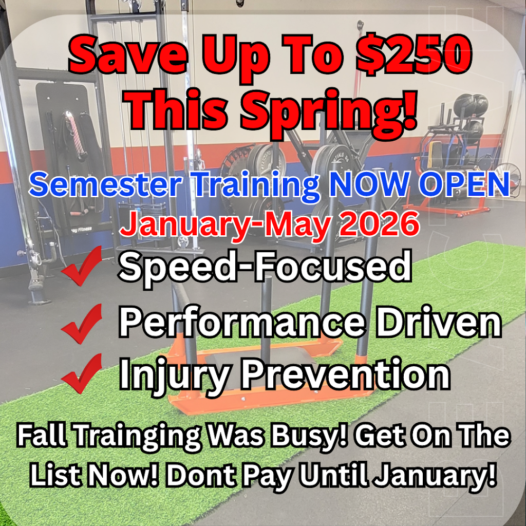  Dedication Personal Training