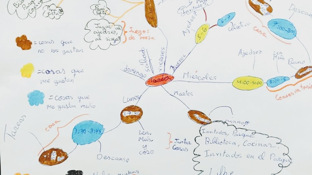 Altas Capacidades Intelectuales Lebrija