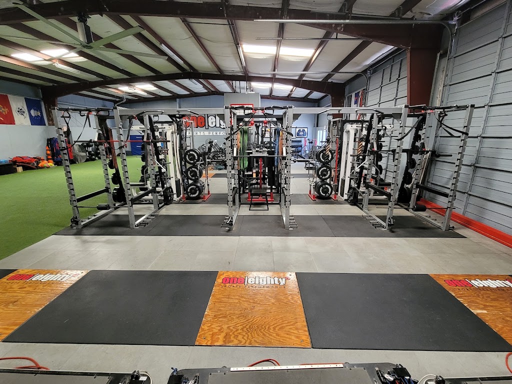  One Eighty Sports Performance