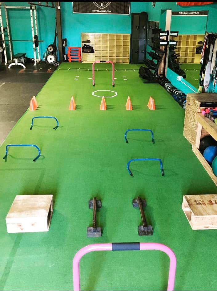  Eye Witness Fitness Training & Wellness LLC