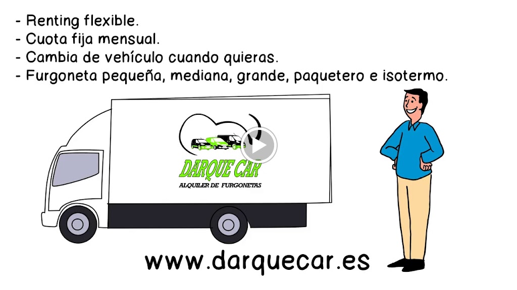 Videos