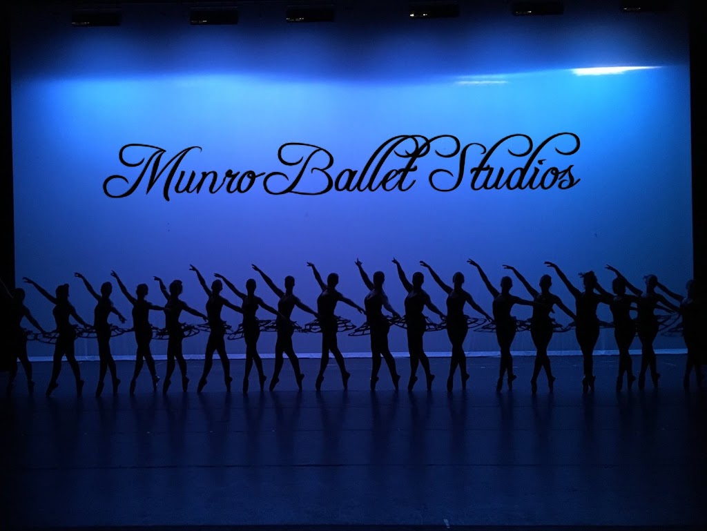  Munro Ballet Studios Inc.