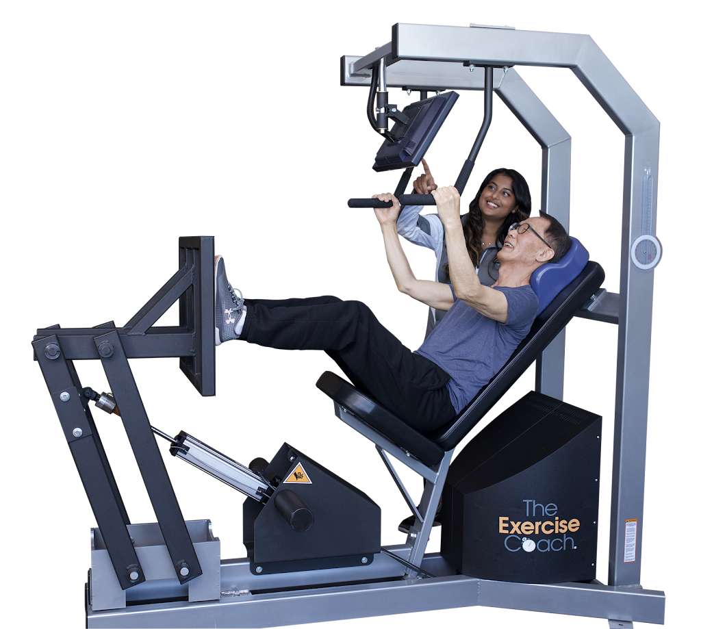  The Exercise Coach - San Marino