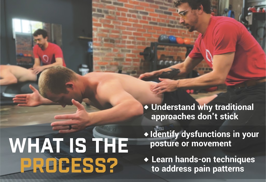  Functional Patterns Chattanooga