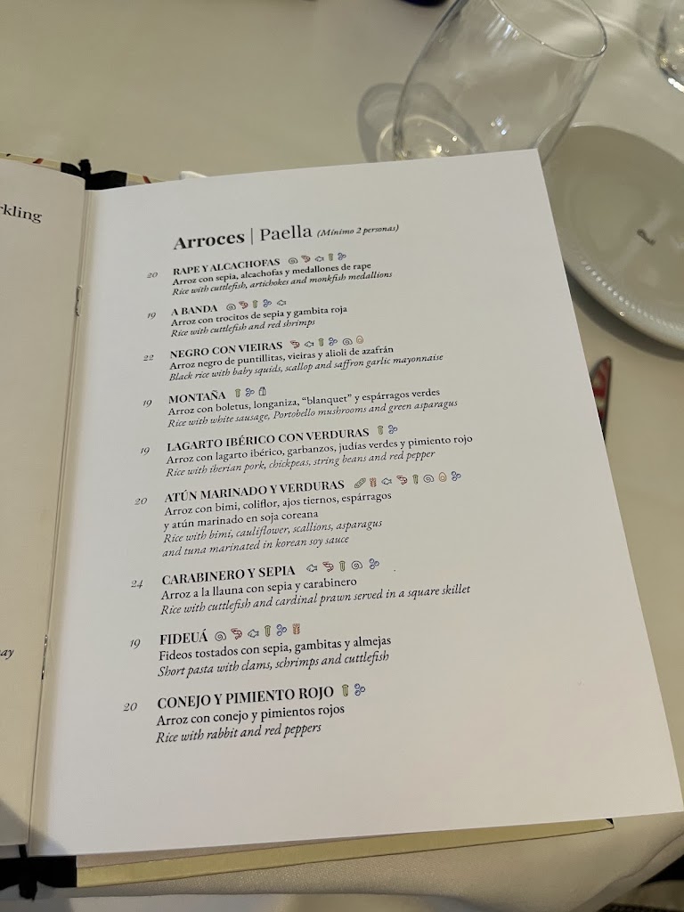 Restaurante Pocardy — Carta