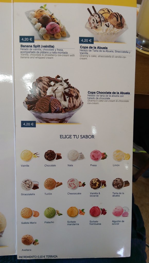 Rincon de la Ria — Carta