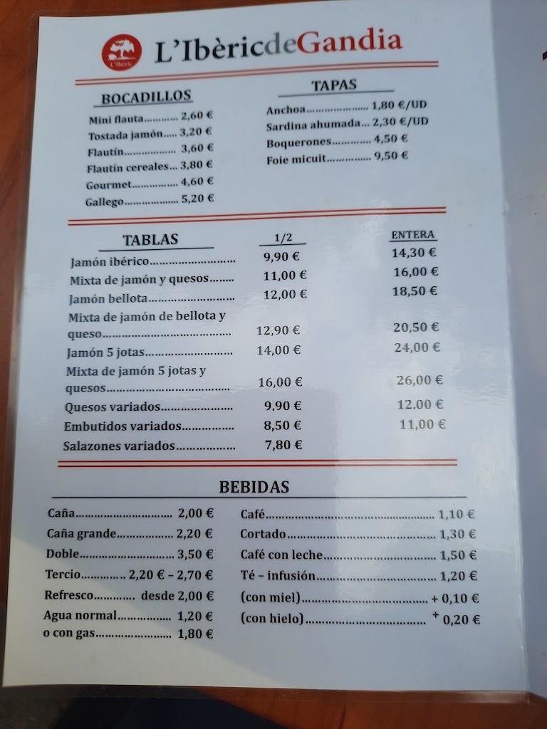 L'iberic de Gandia — Carta