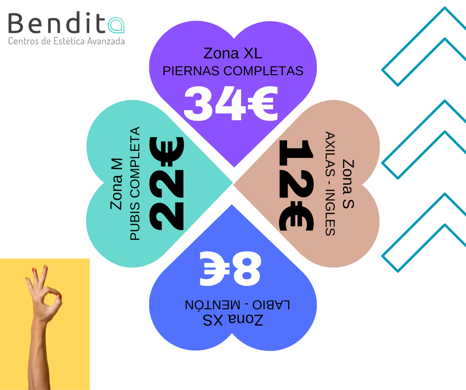 Centros Bendita — Carta