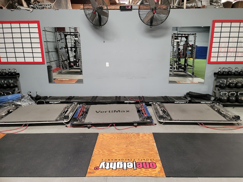  One Eighty Sports Performance