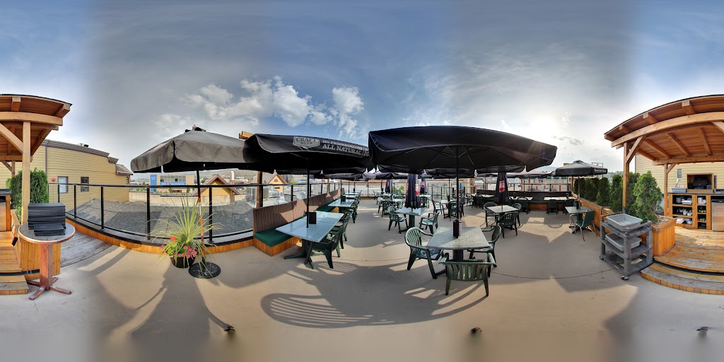 Street View & 360°