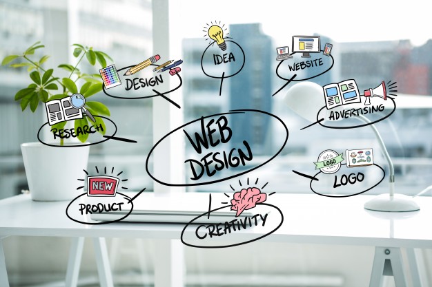 Ellipsis Infotech