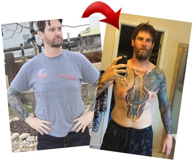  Core Fitness and Nutrition, LLC