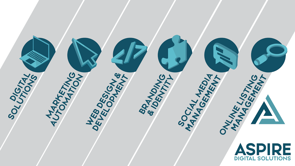Aspire Digital Solutions