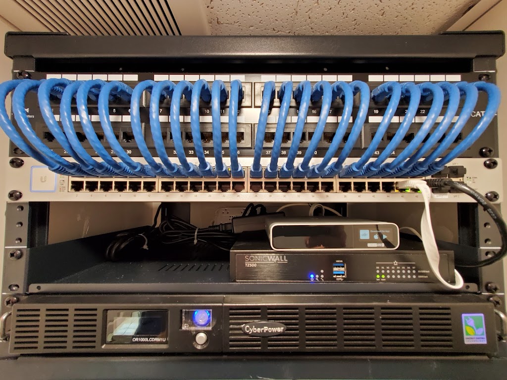Crossroad It Inc