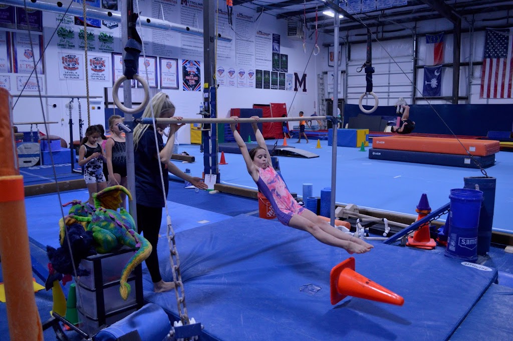  Metrolina Gymnastics