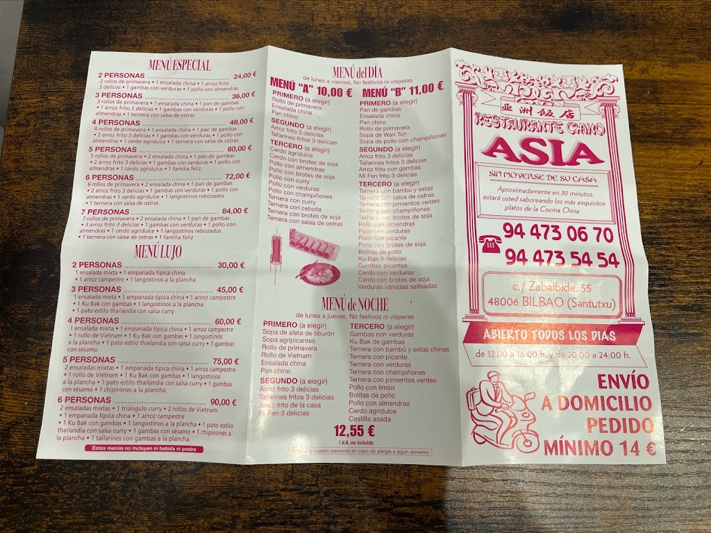 Asia — Carta