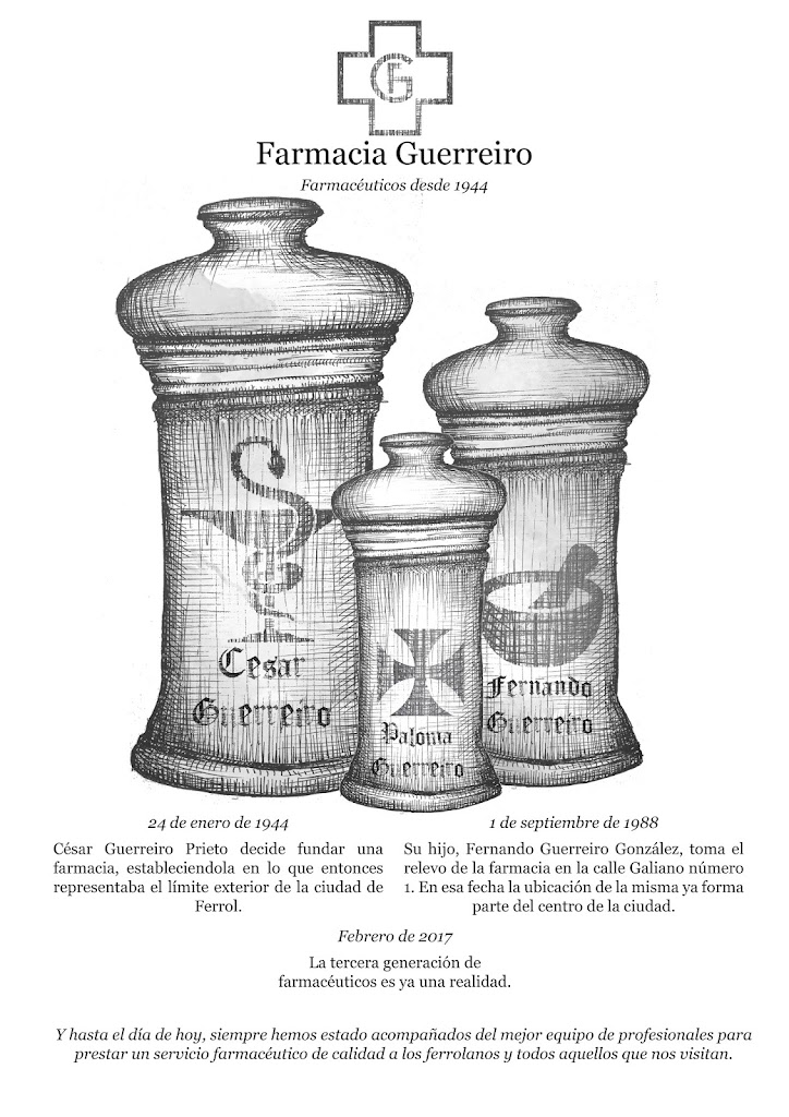 Farmacia Fernando Guerreiro — Del propietario