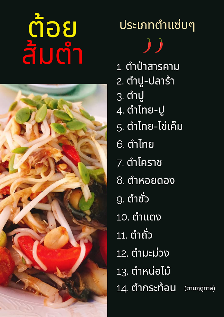 รูปภาพของ ร้านต้อยส้มตำ นวมินทร์ 14 (ร้านใหม่ อัพเดท)