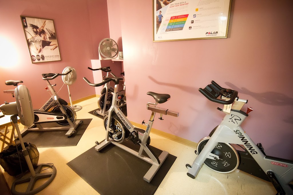  Personal Training Institute of Rockville Centre