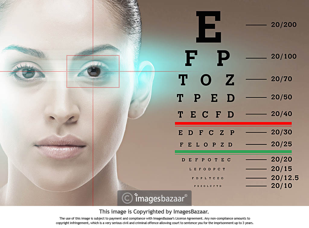 Abhar Eye Care