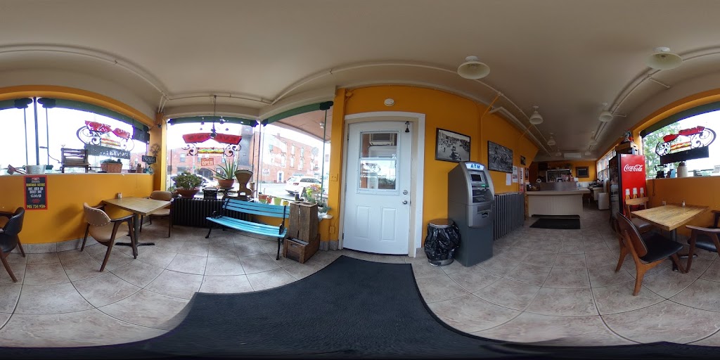 Street View & 360°