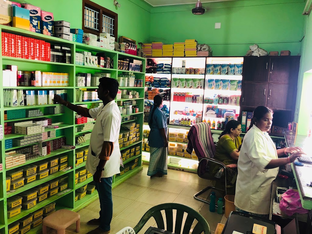 Dr. Annu S Hospitals For Skin And Diabetes