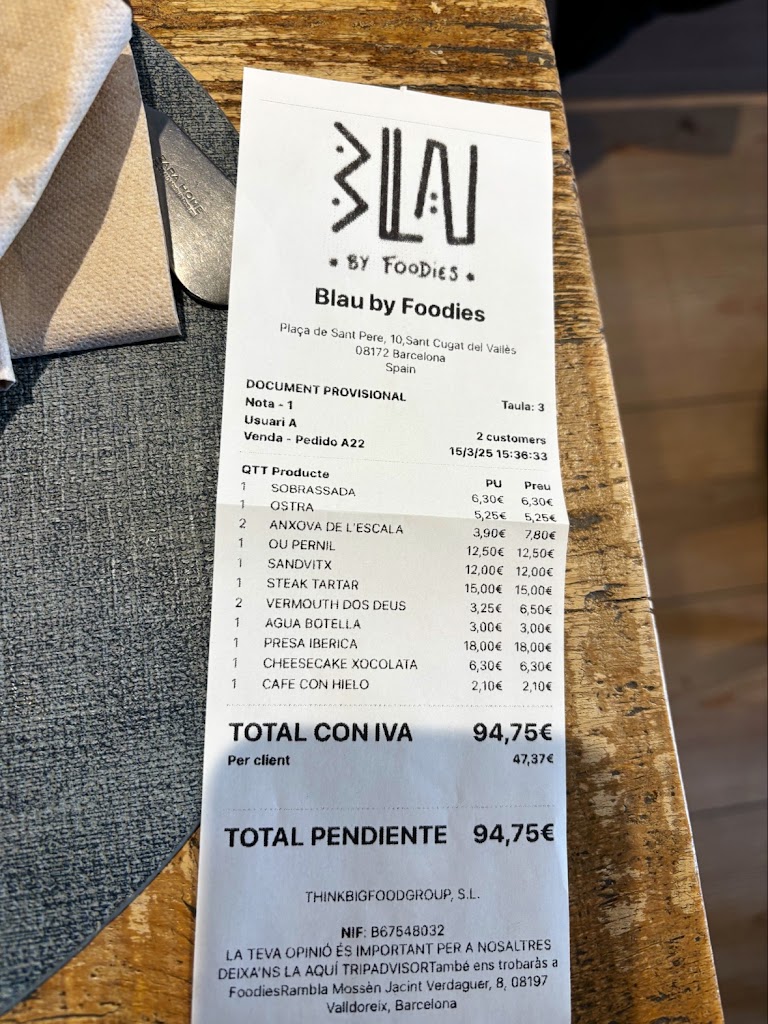 Restaurant Blau by Foodies — Mas recientes