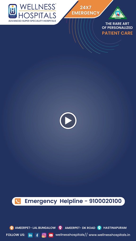 Wellness Hospitals – Videos in Hyderabad, Telangana