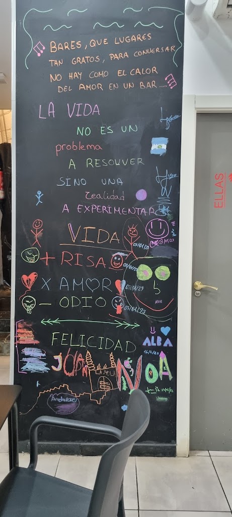 El Patio de Jonas — Carta