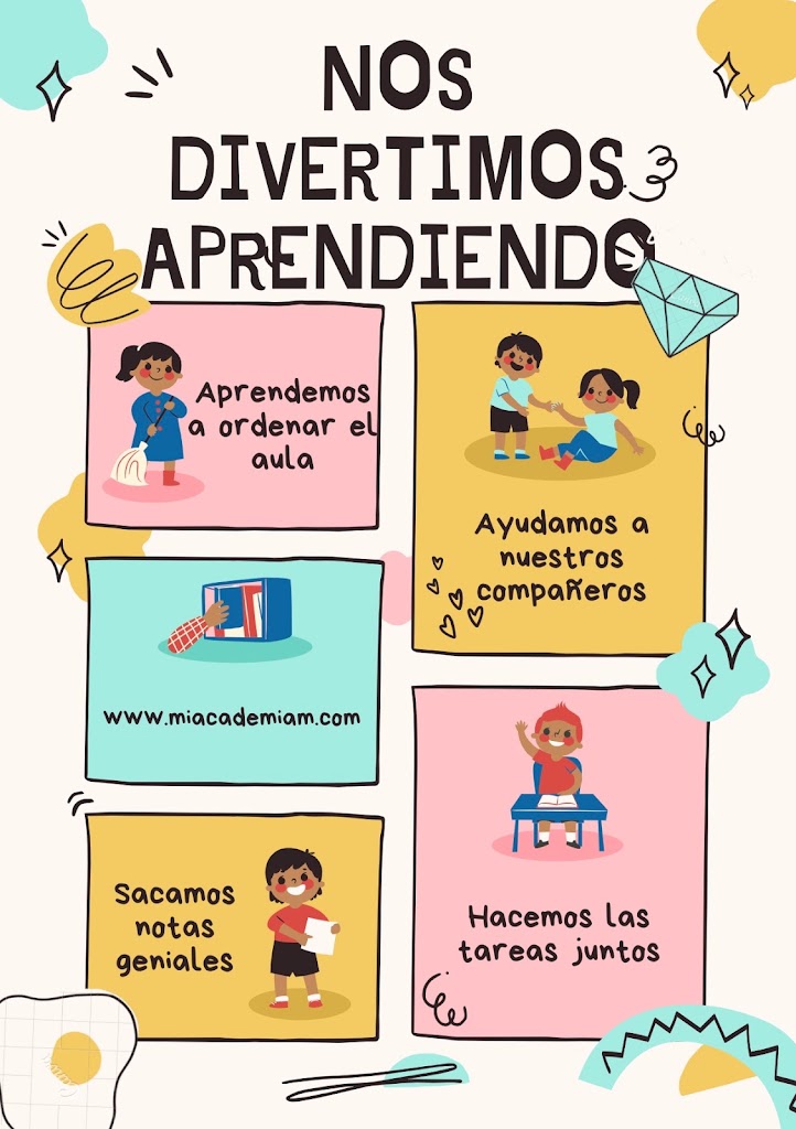 ACADEMIAM — Del propietario