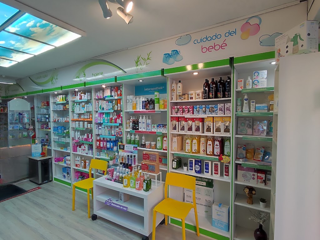 Farmacia Hermanos Ruiz Lopez — Del propietario