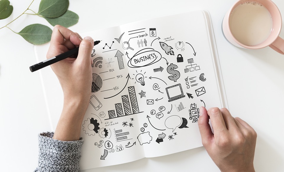Re Invent Marketing