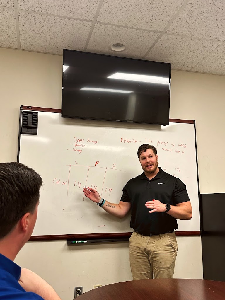  Quad Fitness and Training