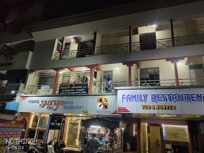 Hotel Surya And Shivsagar